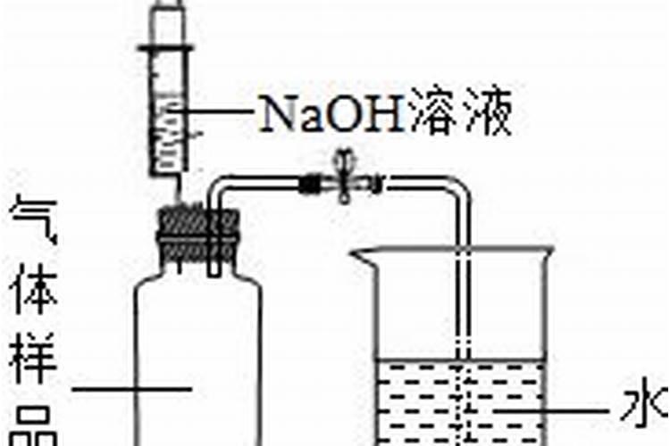 白炭黑和无水二氧化硅的区别还有两者在用途中的区别