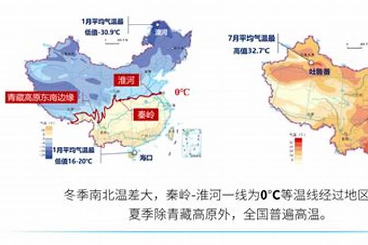 冲施肥怎样冲 和水溶肥有何区别