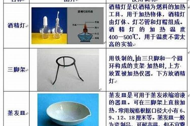 农村种西红柿防止病害落果什么季节打药打什么药