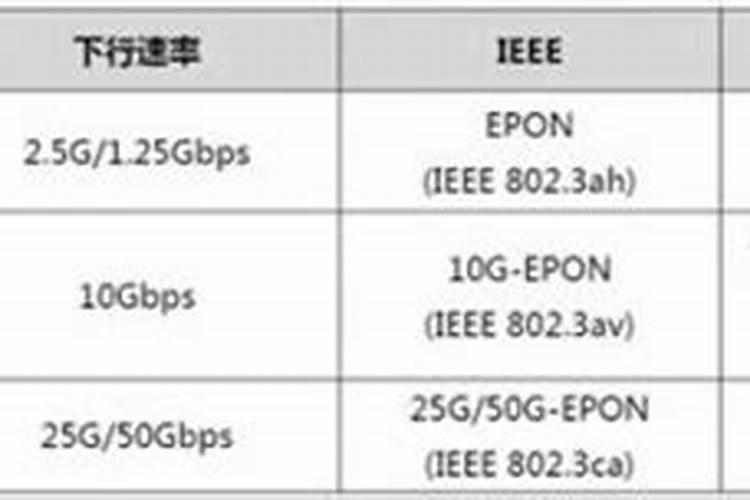 剪下来的玫瑰花枝怎么养活
