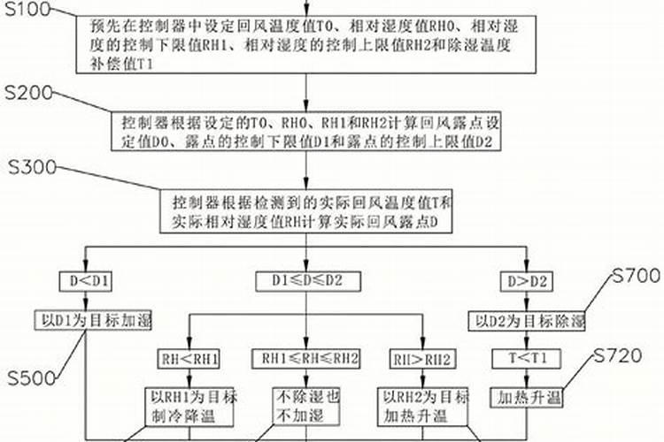 老挝钾肥厂是国内什么公司