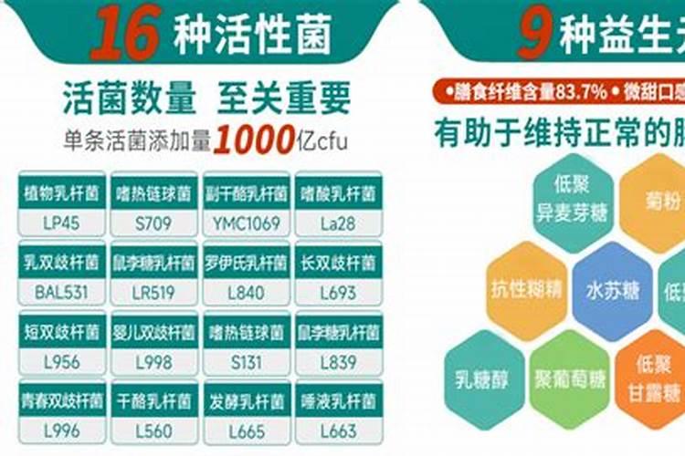 现在那个厂家的微生物菌肥好