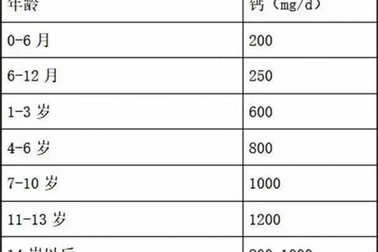 棉花怎么追施钾肥？棉花施用钾肥技术是什么？