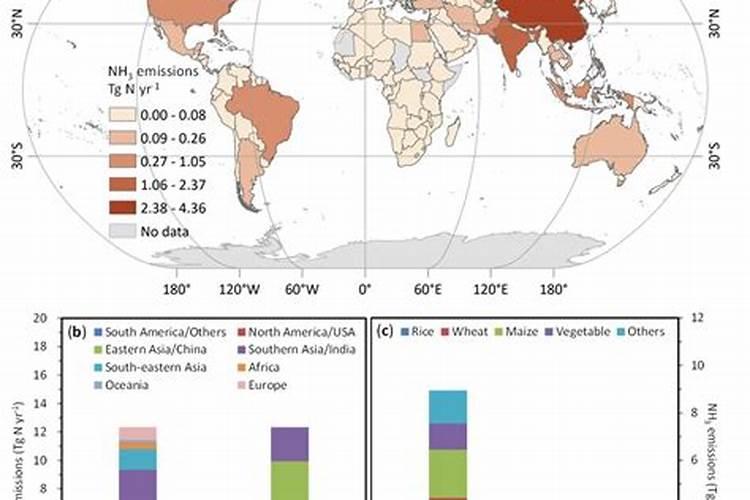 早熟禾一亩地施肥多少合适