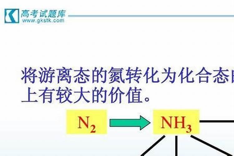 水稻移栽后几天施肥