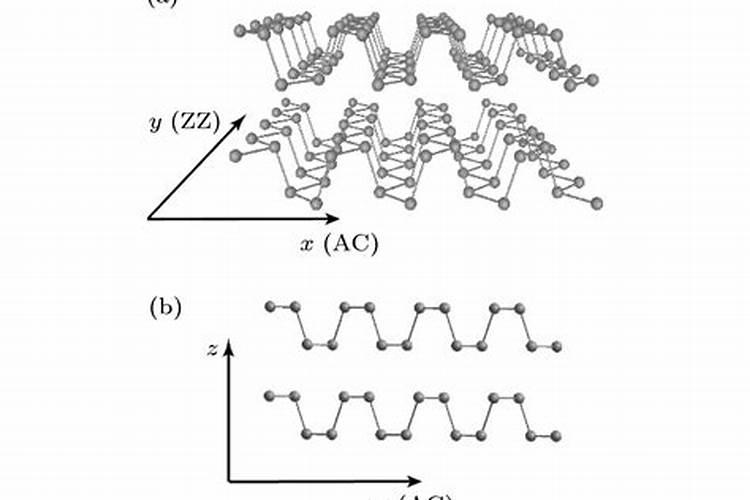 白磷肥含磷是指干基还是湿基