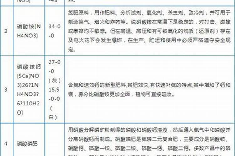 水稻什么时候施钾肥,钾肥对水稻的作用