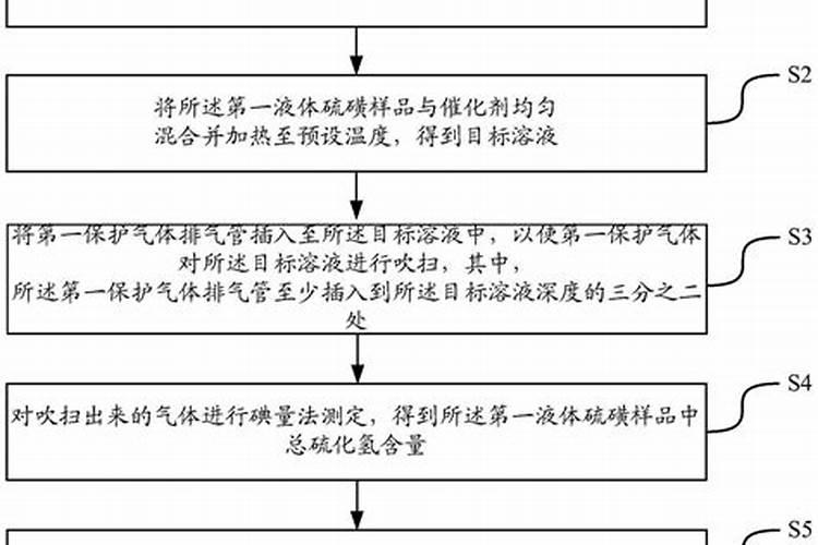 红糖加尿素加磷肥做肥水膏每亩用多少？