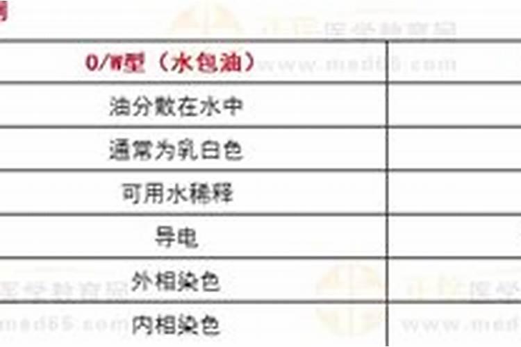 高温天喷农药,哪些事要牢记？