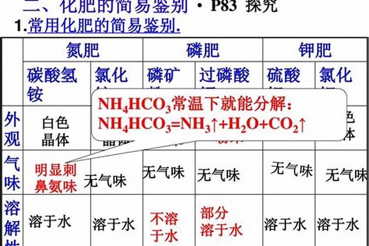海鲜壳做花肥