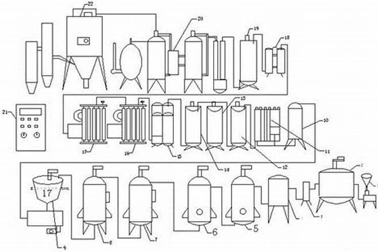 可溶性食用鱼蛋白的制作方法是什么？