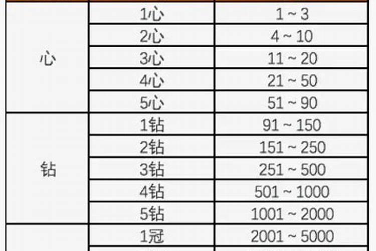 求高人救急!移栽后月季枝干发黑干枯,叶子发黄掉落,怎么救？