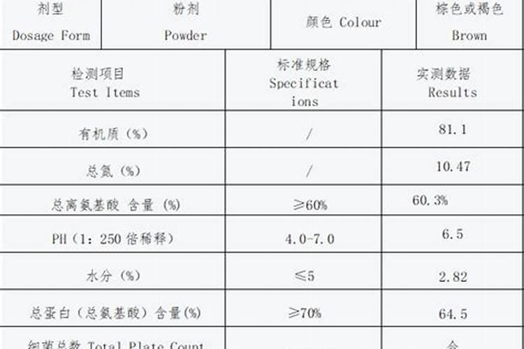 怎样识别家养的黄鱼呢？