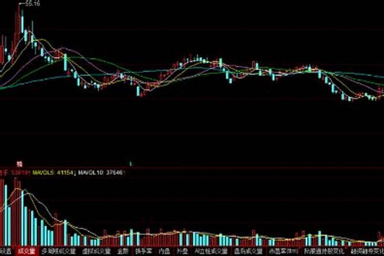 股票002538的简单介绍