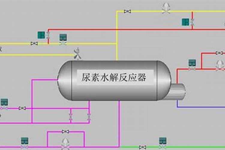 玉米涝了打什么叶面肥