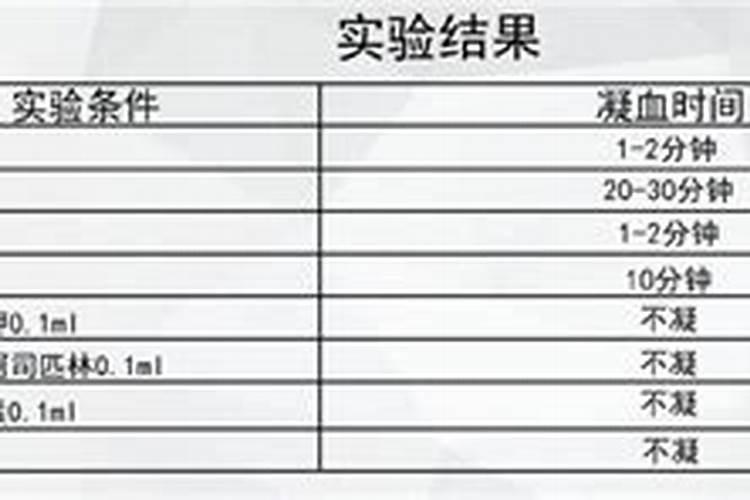 茄子叶面肥什么肥增产效果好？茄子专用磷钾肥