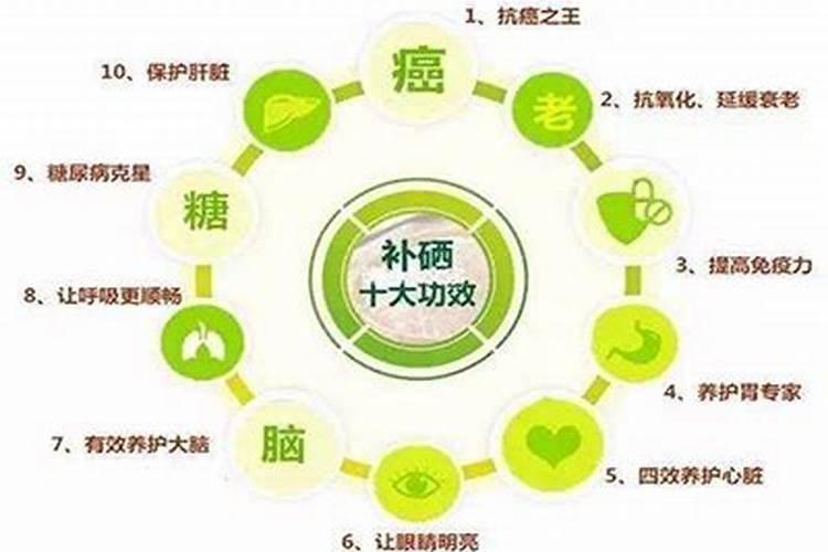 芸苔素使用技巧