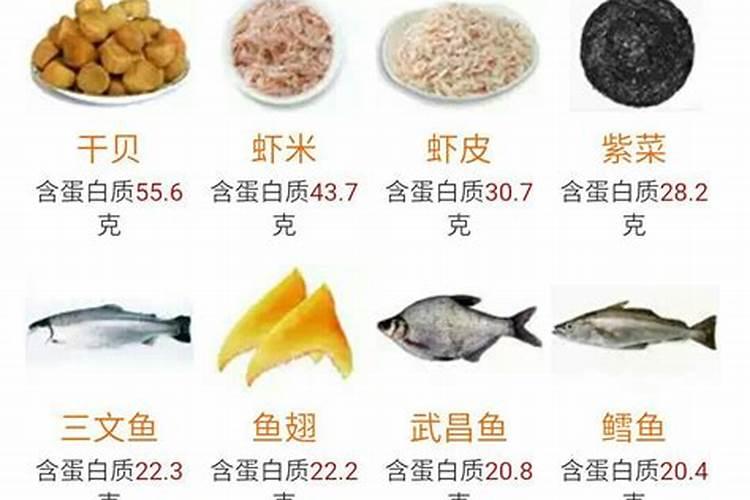 鱼蛋白有哪些作用呢？