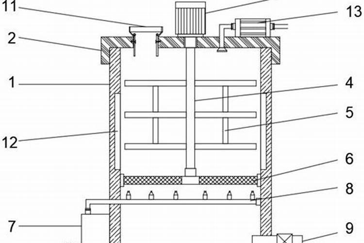 鸢尾花适合在室内养吗