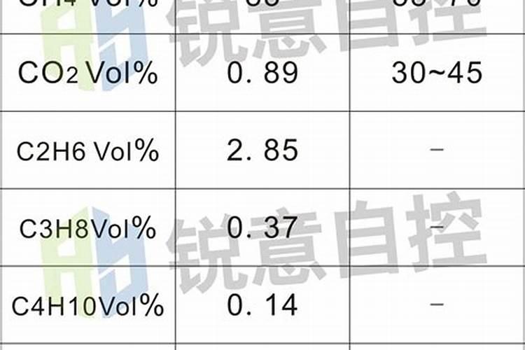 平衡肥膨果快还是高钾肥快,平衡肥和复合肥的区别