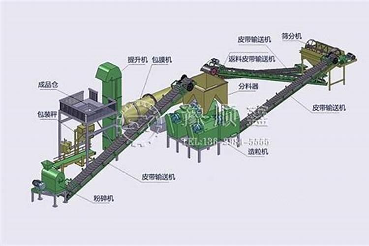 高塔造粒复合肥的特点