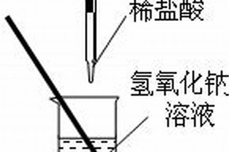 铵态氮肥的共性有哪些