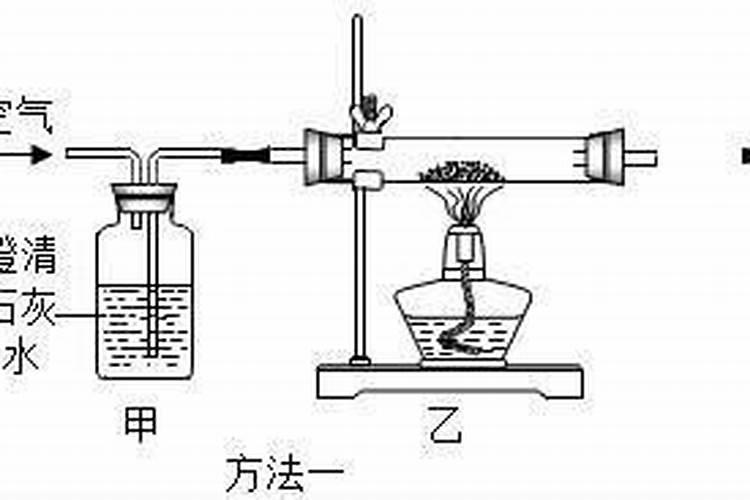 芸苔素多久喷一次