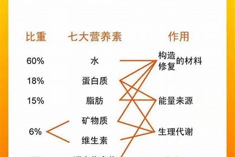在葡萄的开花阶段进行浇水同时施用硼肥是否可行