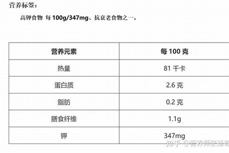 8克氨基酸等于多少毫升