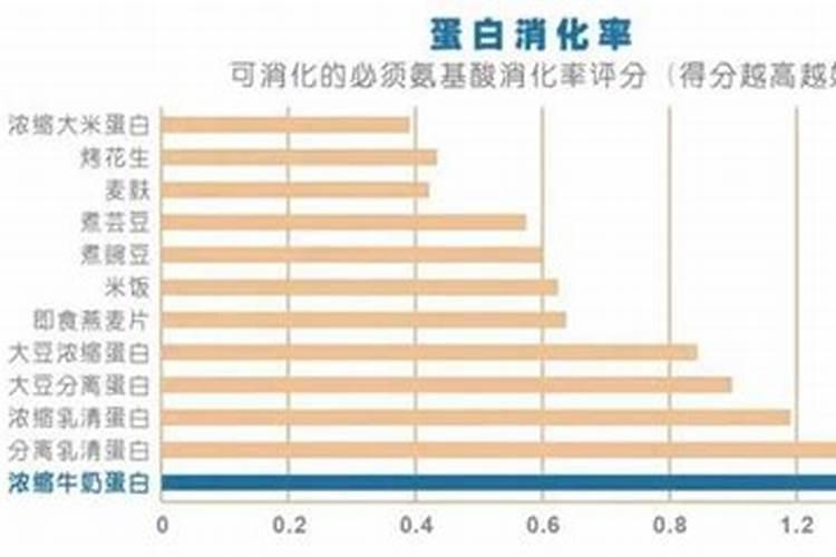 黄腐酸和黄腐酸钾有何区别？一亩地冲施黄腐酸钾多少用量合适