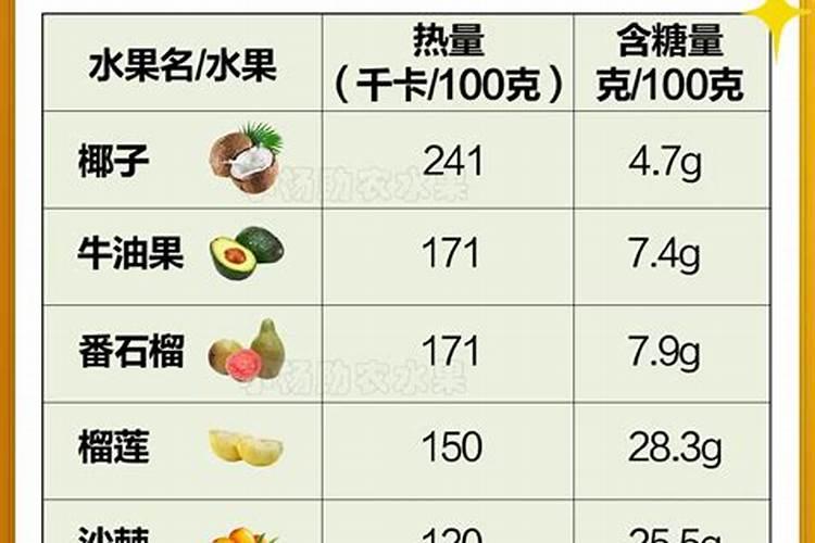 桃子有什么营养？