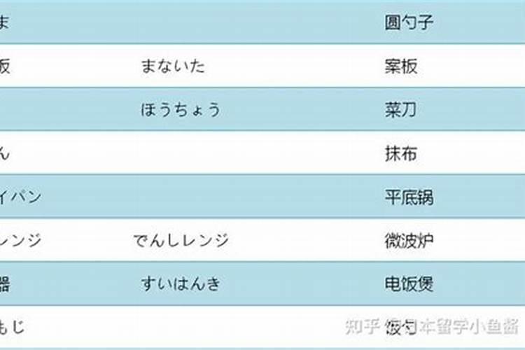 辣椒结果期几天喷一次叶面肥？