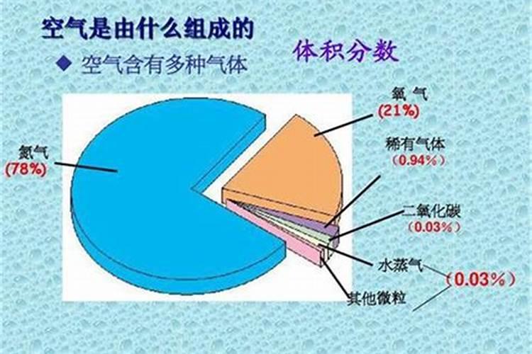 叶面肥三天喷一次可以吗