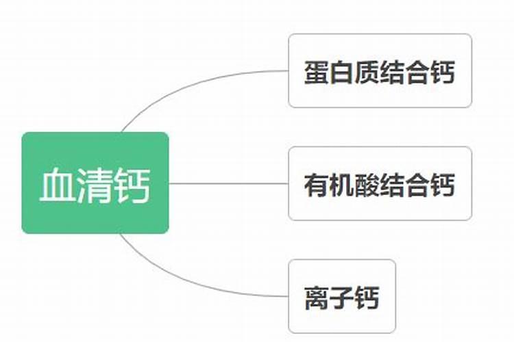 水稻肥料最佳配比