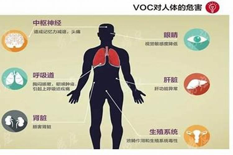 磷肥气味对人体有毒吗