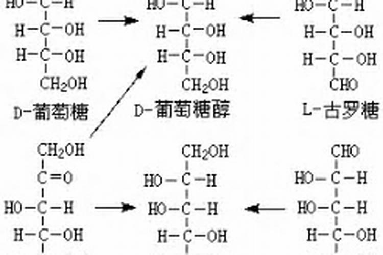 沃生钙和糖醇钙哪种好
