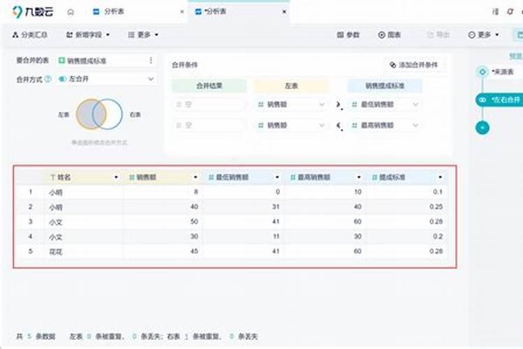 磷肥对哪些作物最好