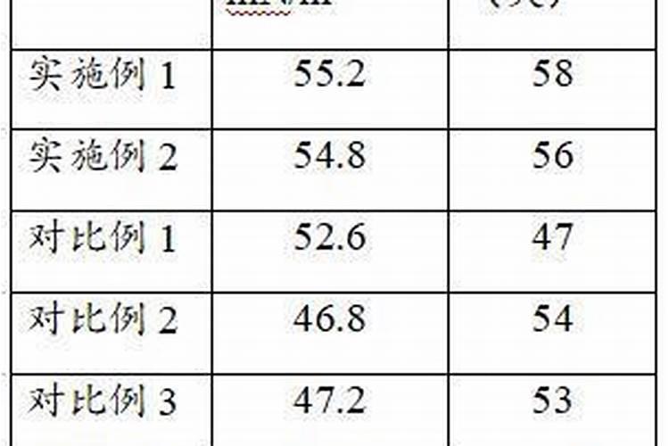水稻可撒磷肥吗