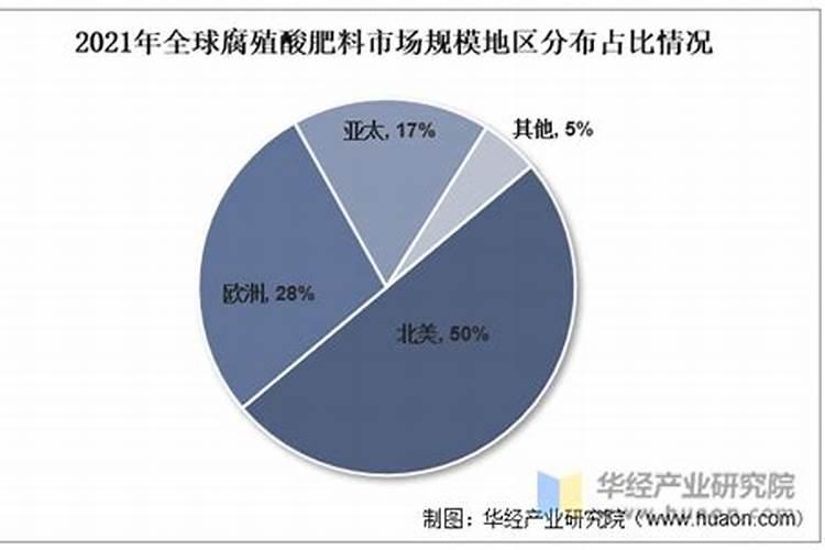 国内30磷矿什么价格