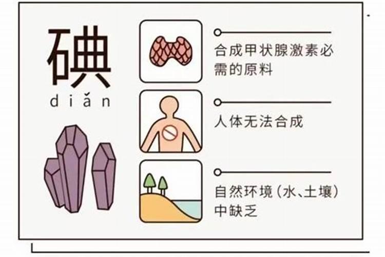 中量元素篇:各种元素的生理作用以及元素缺乏症状表现