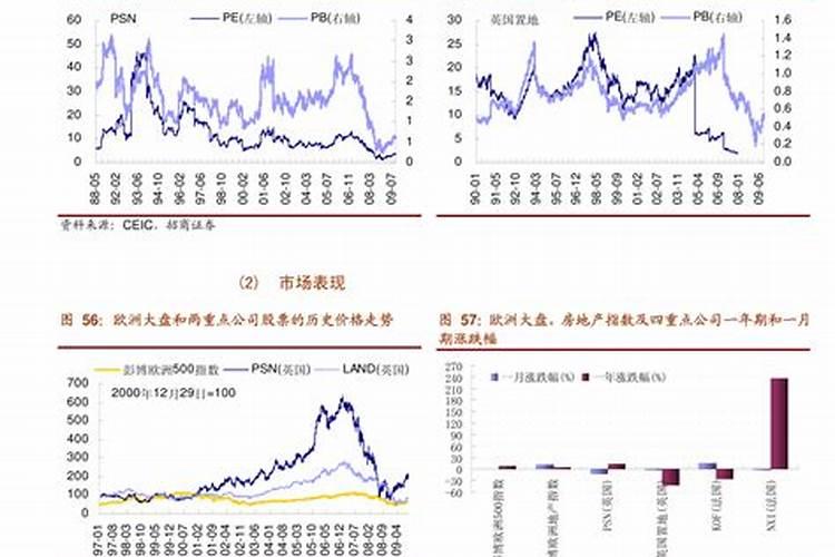 钾肥概念股有哪些