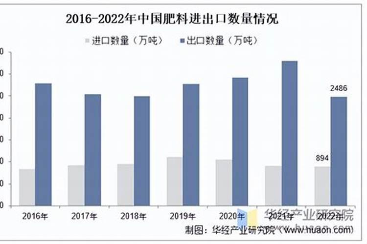 磷酸二氢钾控旺用量多少合适