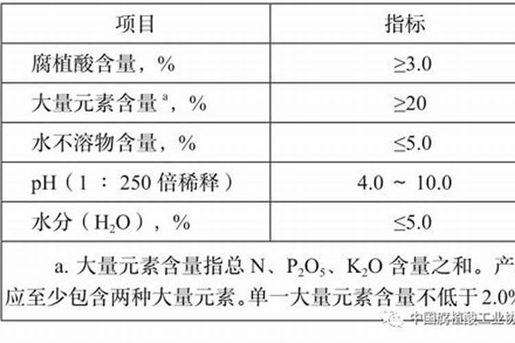 什么是腐殖酸