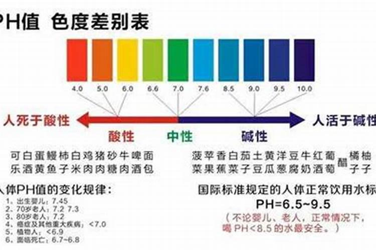 腐殖酸钠属于碱性还是酸性,一亩用量多少