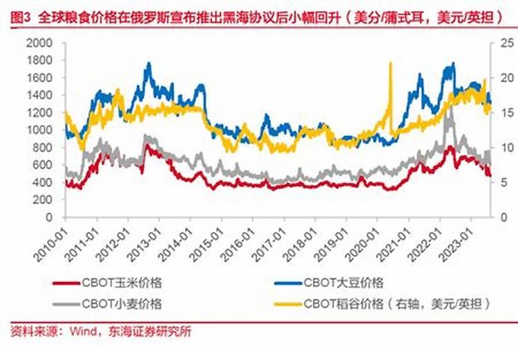 氮肥和磷酸二氢钾能一起用吗