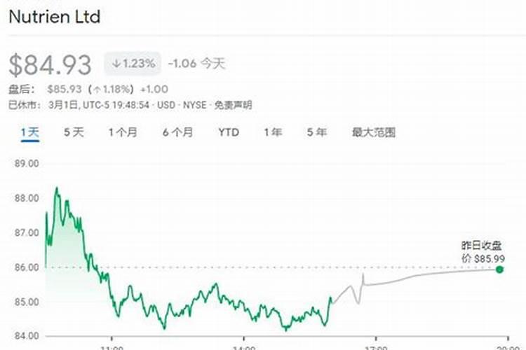 生根粉,芸苔素和绿壮素可以一起用吗