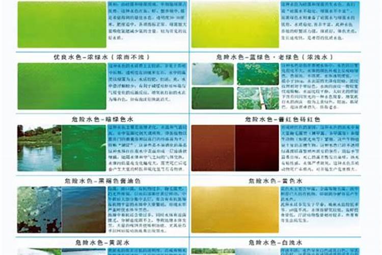 肥料检测标准有哪些标准？