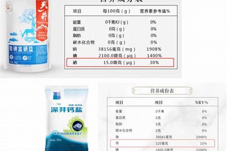 ...粘土,砂土,沙土,高岭土等这些名词之间有什么区别和联系呢？成分上有...
