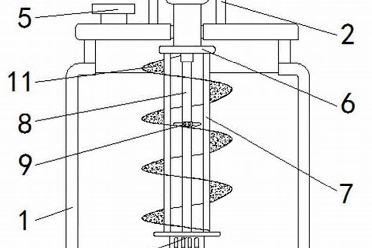 硝态氮肥有哪些