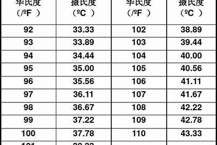 葡萄幼苗施肥用什么肥料好(新栽葡萄苗期需要怎样施肥)